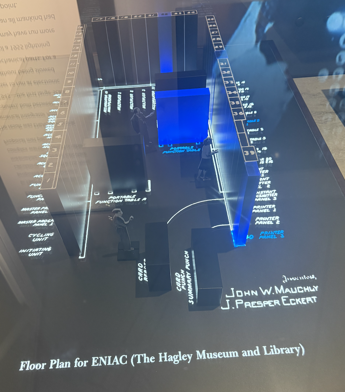 ENIAC floor plan — The Hagley Museum and Library